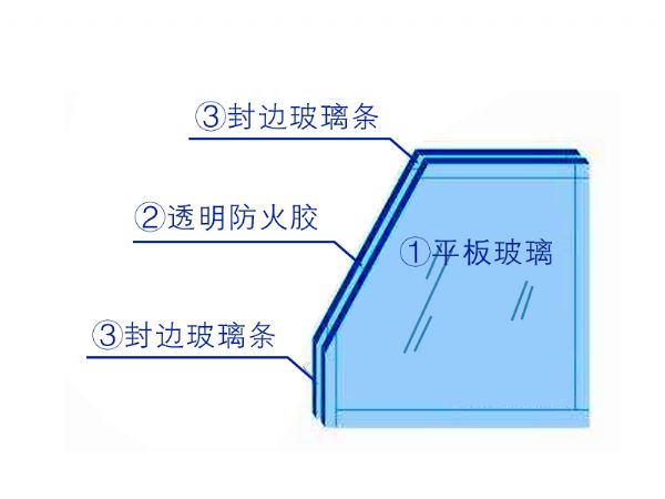 k8凯发·(china)官方网站_产品6449